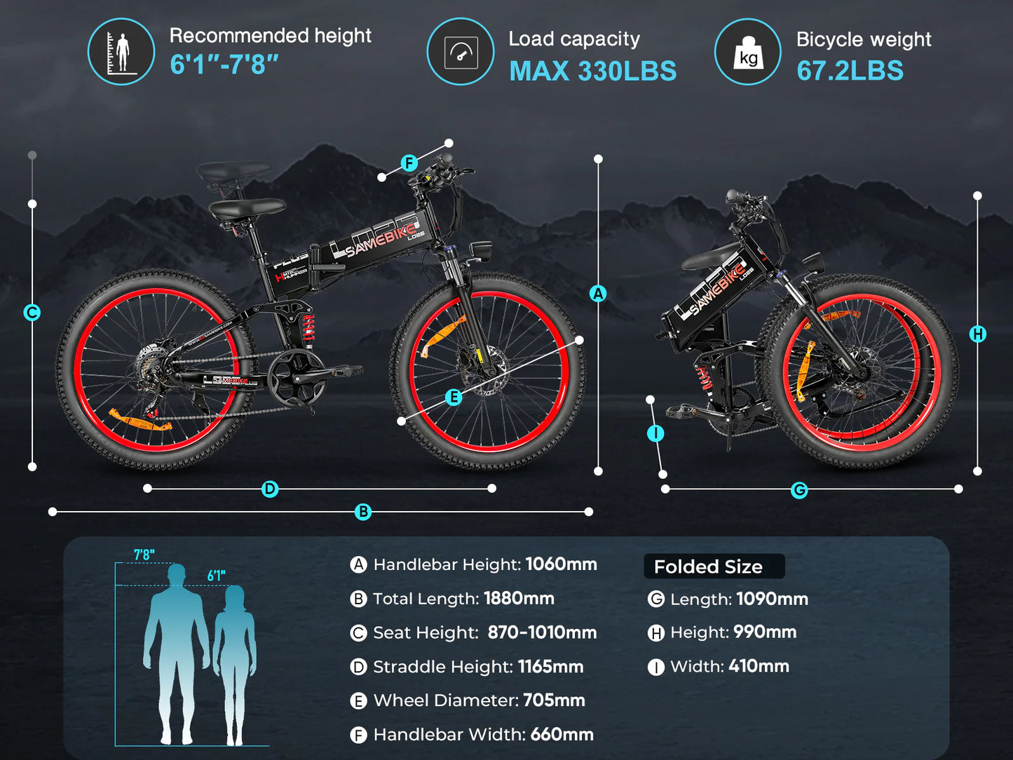 SAMEBIKE LO26 Plus Fat Tire Folding Ebike 1000W