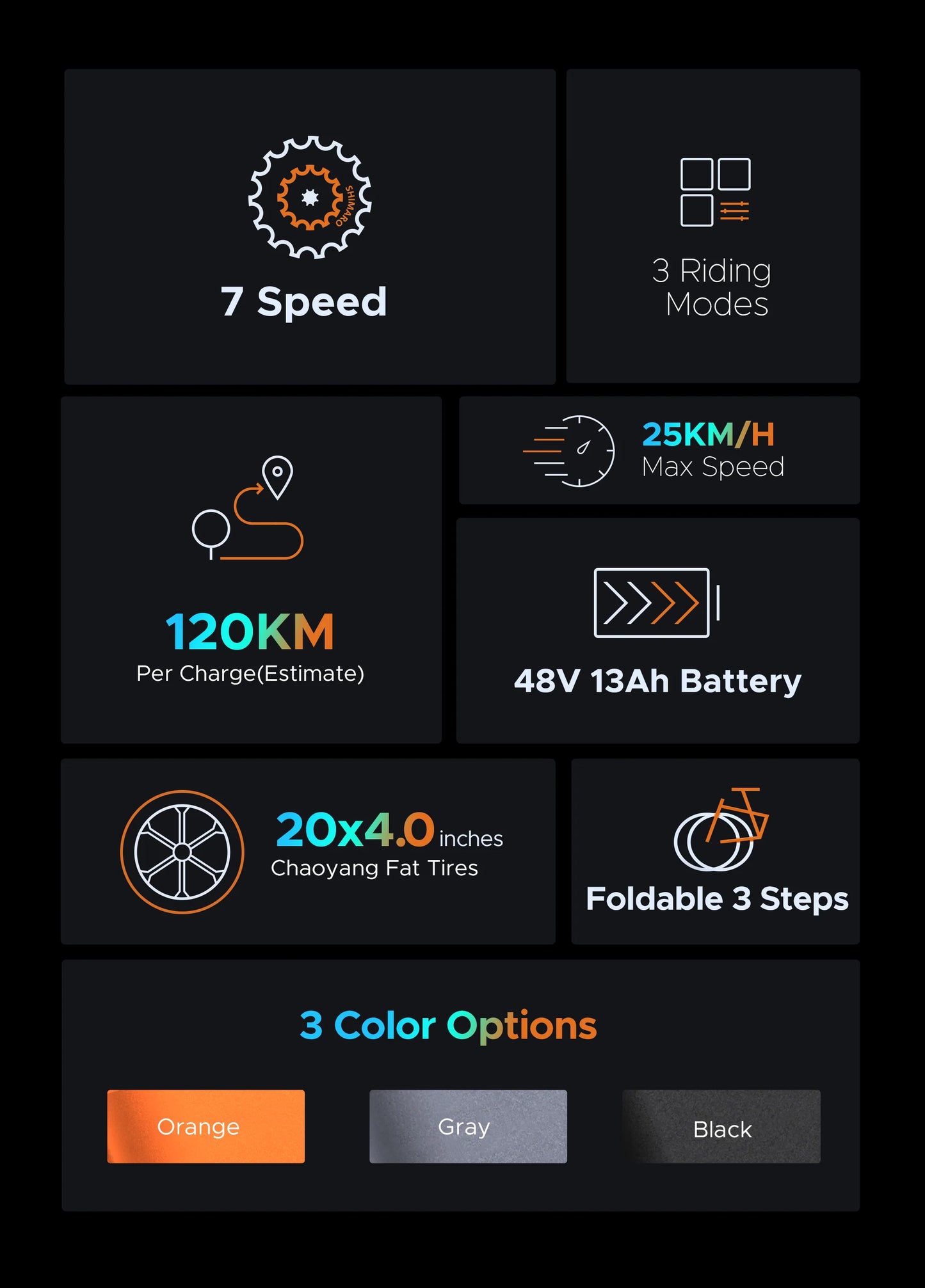 Engwe EP-2 PRO Faltbares E-Bike mit Vorderradfederung