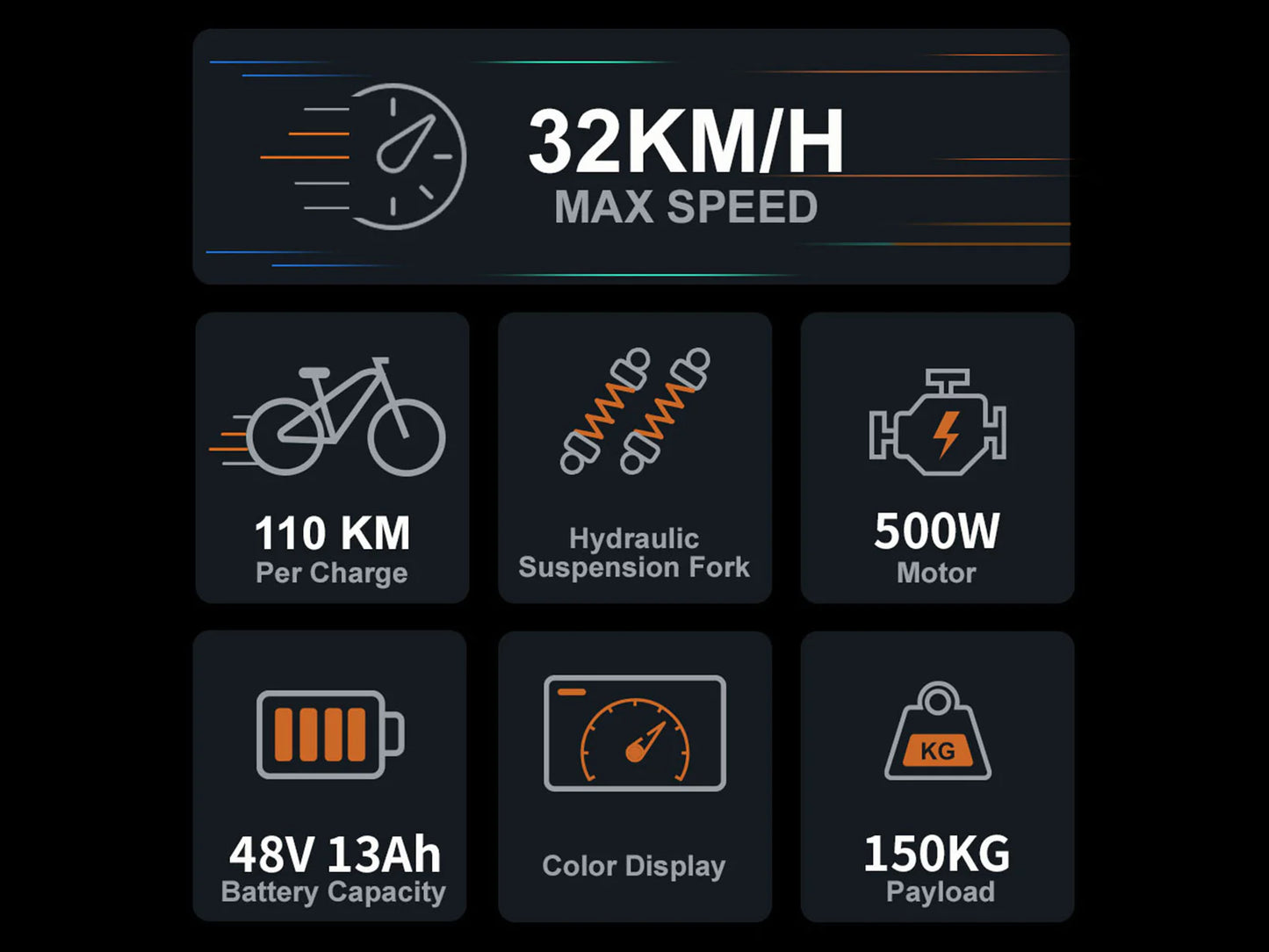 SAMEBIKE MY275 500W Pendler-E-Bike