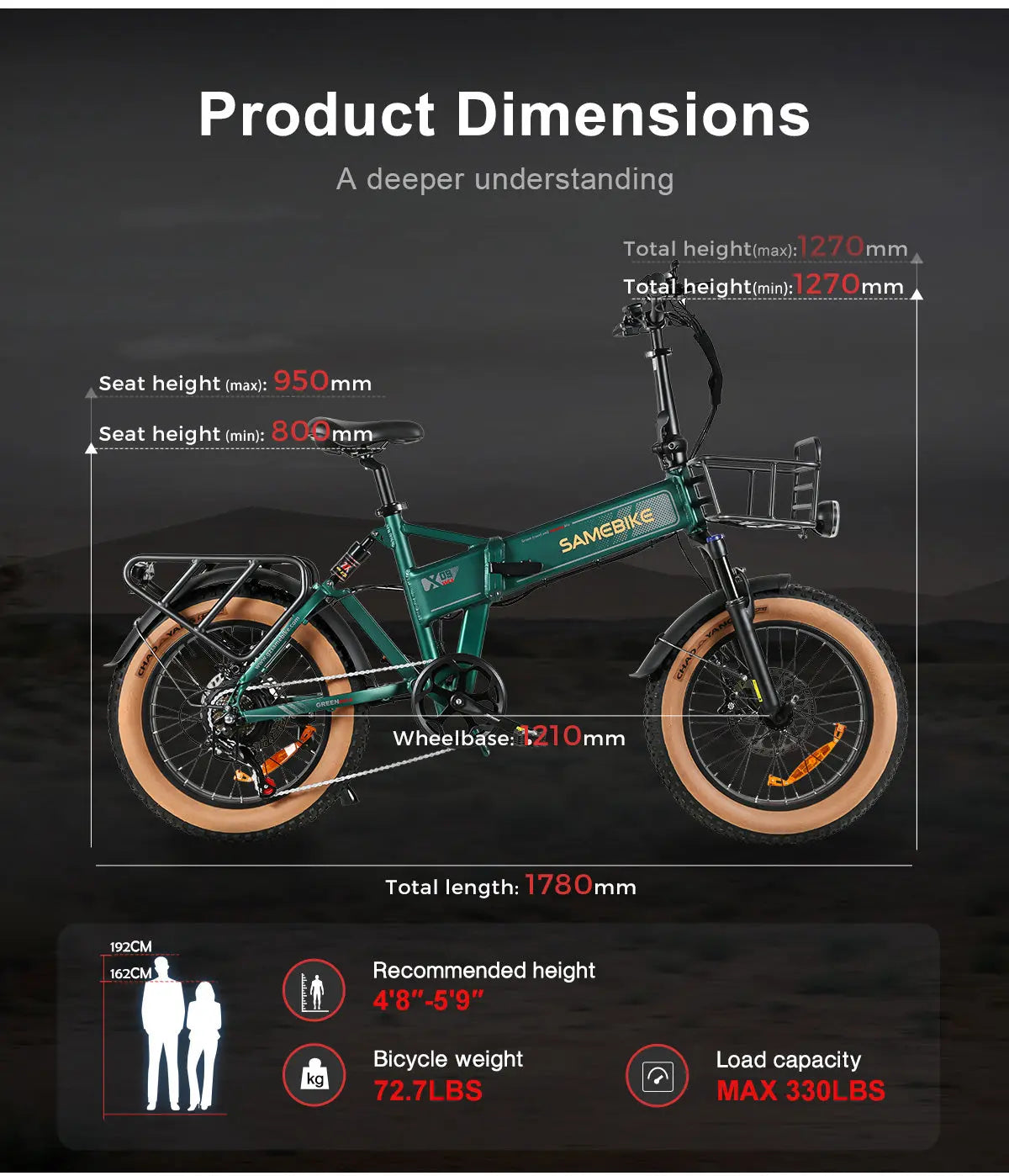 SAMEBIKE XWLX09-II 1000W Fat Tire Ebike