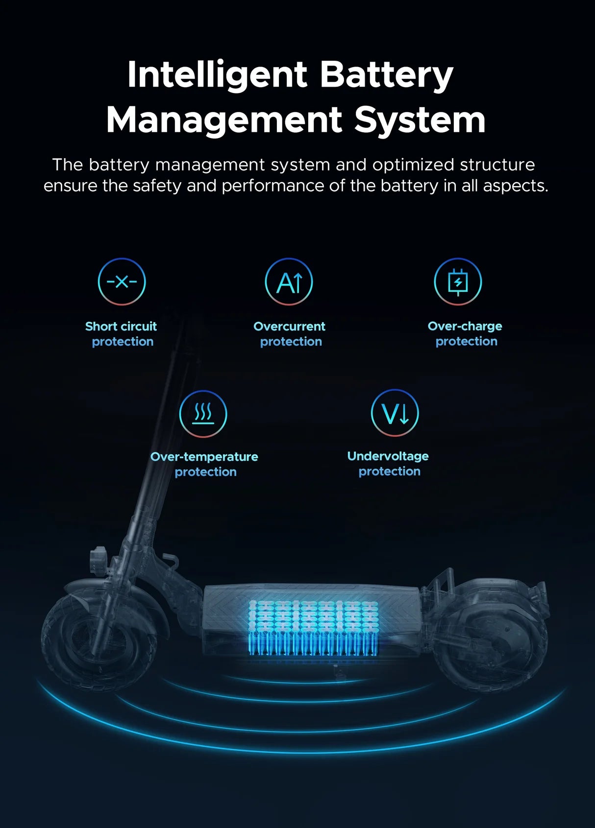 ENGWE Y600 Upgrade 10" Fat Tires 70KM Range Foldable Electric Scooter